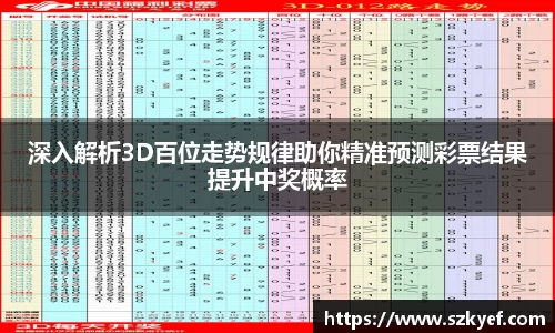 深入解析3D百位走势规律助你精准预测彩票结果提升中奖概率