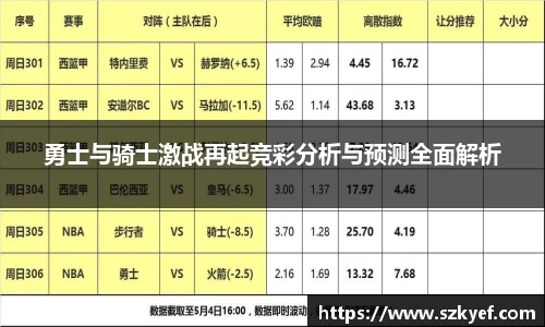 勇士与骑士激战再起竞彩分析与预测全面解析