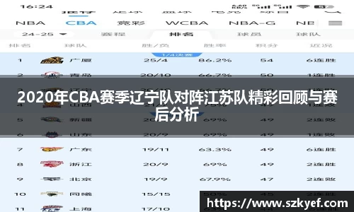 2020年CBA赛季辽宁队对阵江苏队精彩回顾与赛后分析